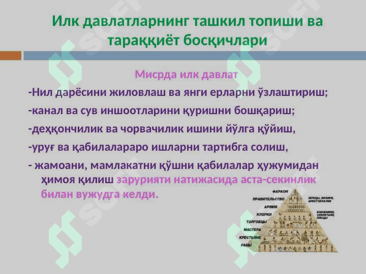 КИРИШ. Қадимги Шарқ мамлакатлари давлати ва ҳуқуқи 7