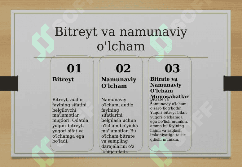 Audio fayllar Ularning turlari kengaytmalari va xossalarI 4