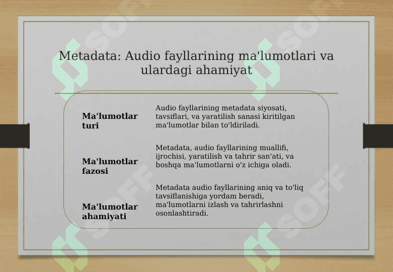 Audio fayllar Ularning turlari kengaytmalari va xossalarI 8