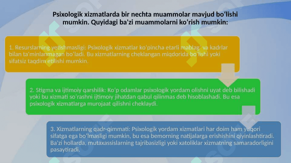 Psixologik konsultatsiyaning maxsus muammolari.pptx 3