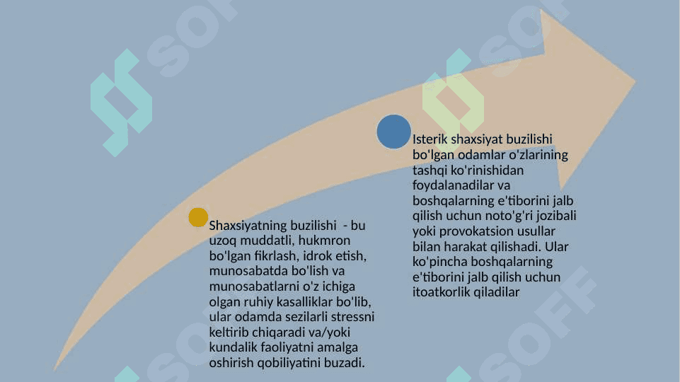 Isterik shaxslar konsultatsiyasi.pptx 3
