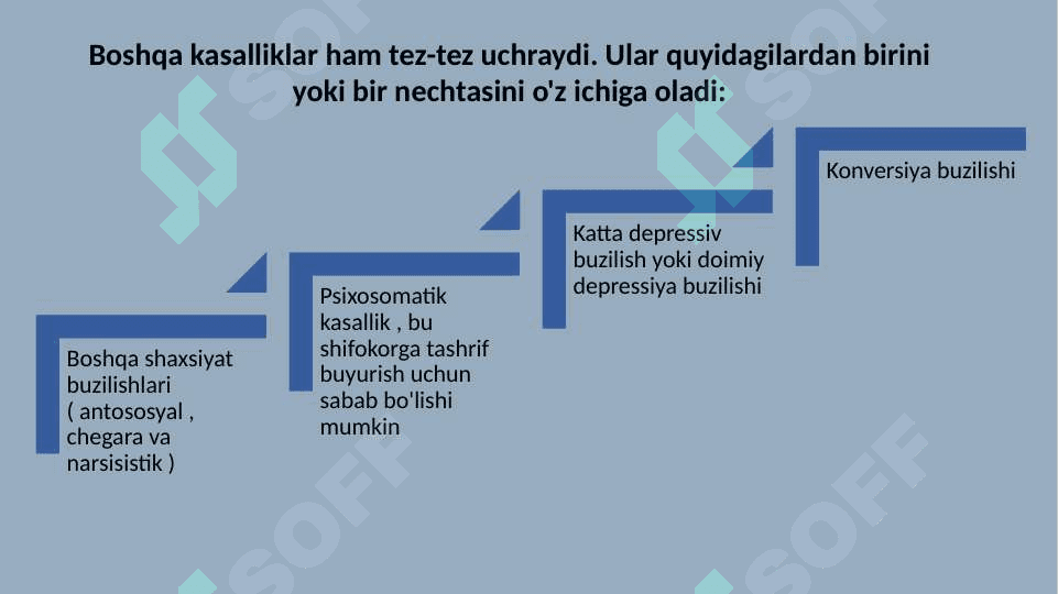 Isterik shaxslar konsultatsiyasi.pptx 4