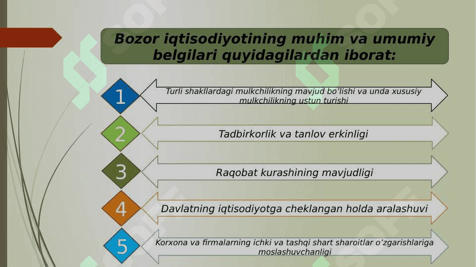 O’zbekiston Respublikasida bozor munosabatlarining shakllanishi, uning yo’nalishlari, bosqichlari va xususiyatlari 3