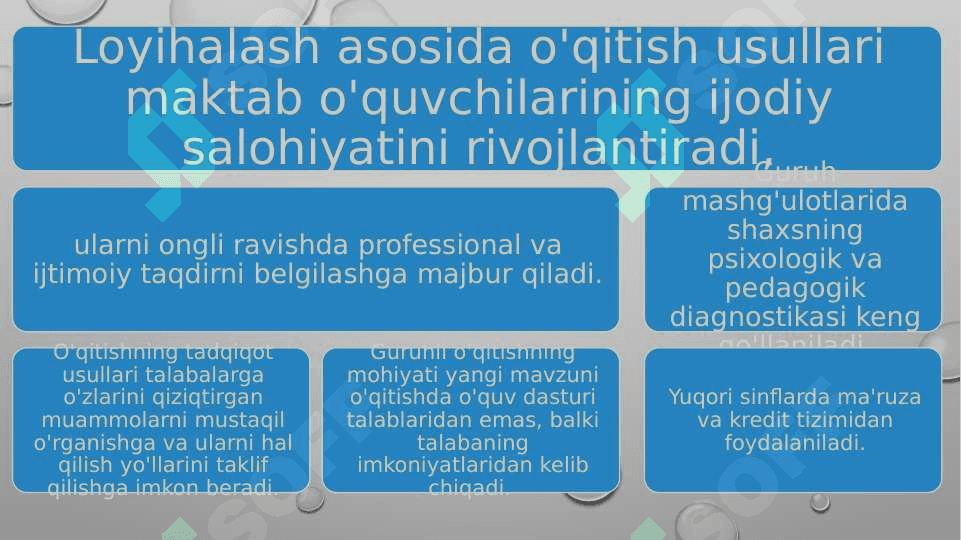 O’quv jarayonini tashkil etishda zamonaviy pedagogic texnologiyalar.pptx 6