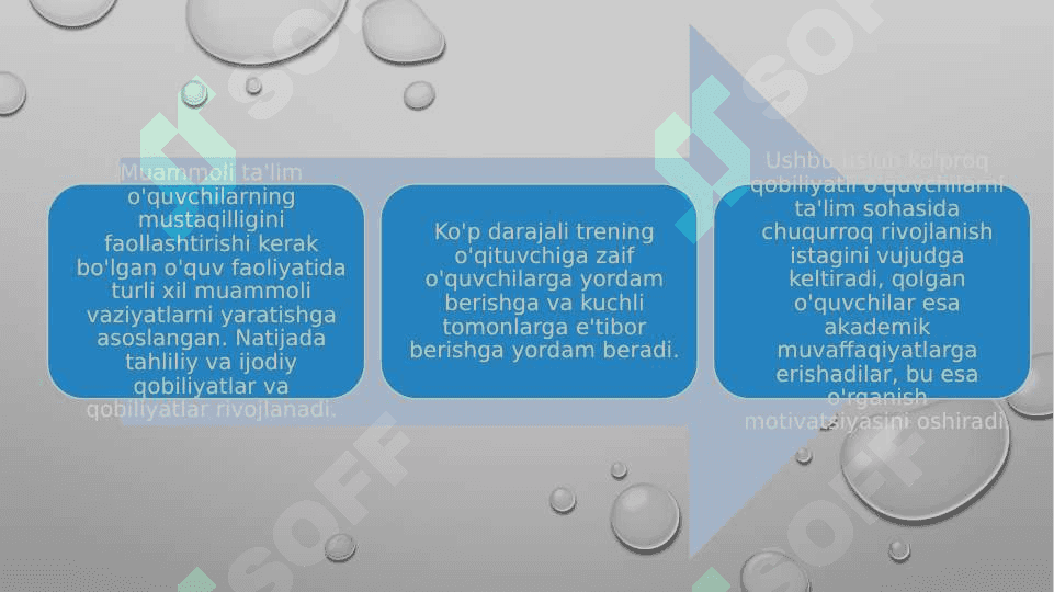 O’quv jarayonini tashkil etishda zamonaviy pedagogic texnologiyalar.pptx 8