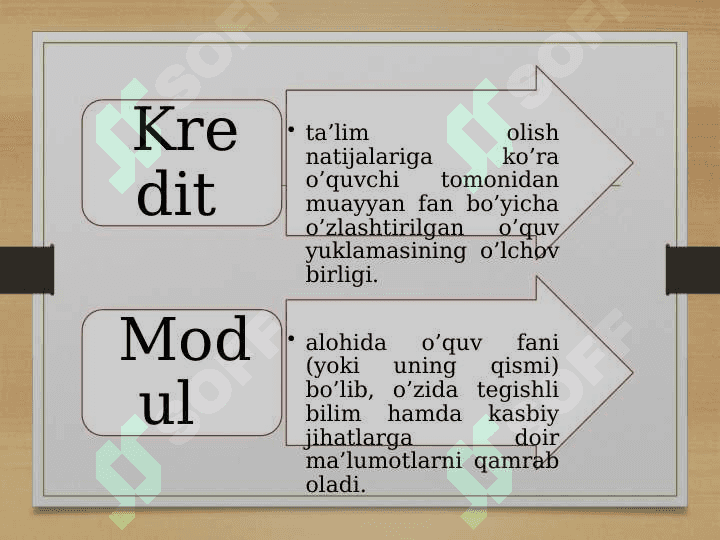 Kredit-modul tizimi haqida tushuncha 3