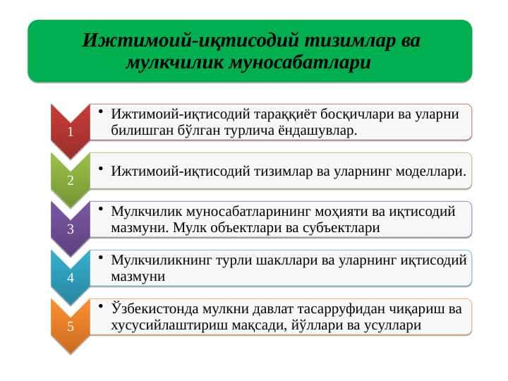 Ижтимоий-иқтисодий тизимлар ва мулкчилик муносабатлари 1
