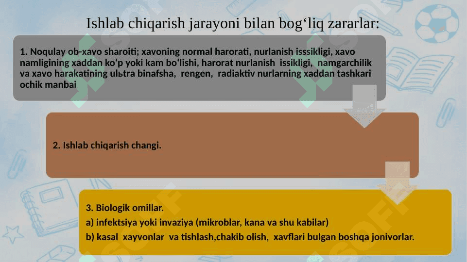 kasbiy muvofiqlikning psixofiziologik asoslari.pptx 3