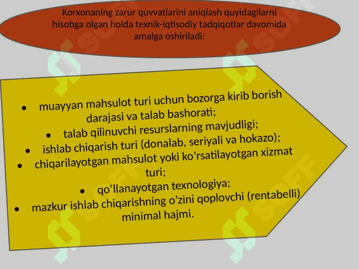 Ishlab chiqarish quvvatini rejalashtirish 3
