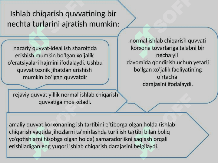 Ishlab chiqarish quvvatini rejalashtirish 8