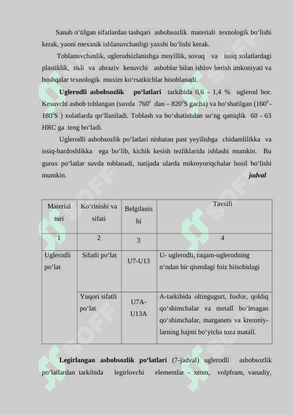 Zamonaviy asbobsozlik materiallari qollanish miqiyosi va klassifikatsiyasi 3
