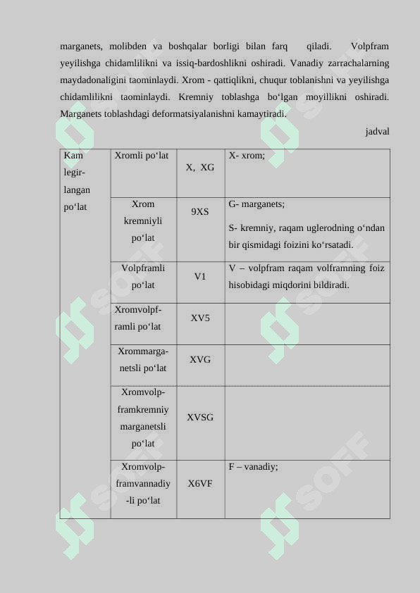 Zamonaviy asbobsozlik materiallari qollanish miqiyosi va klassifikatsiyasi 4