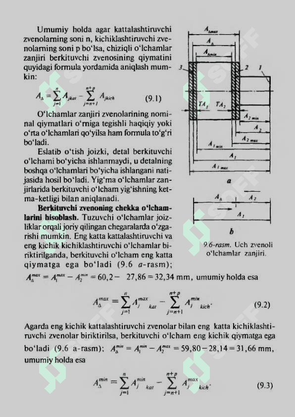 O‘lchamlar zanjirlarini to‘liq o‘zaro almashinish usuli bilan yechish. To‘g‘ri masala (Tekshirish hisobi) . Teskari masala (loyiha xisobi ) 6