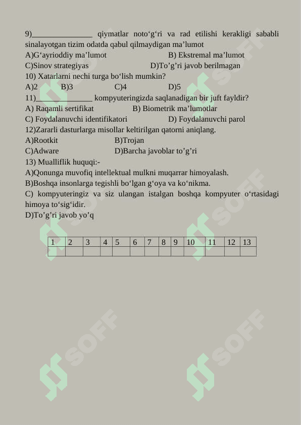 9-sinf Informatika nazorat ishi savollari 7