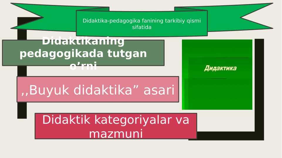 Didaktika-pedagogika fanining tarkibiy qismi sifatida 15.pptx