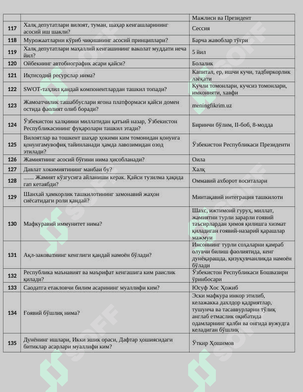 Аргос савол жавоб 7