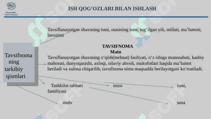 Ish qog'ozlari ustida ishlash mashqlari 4