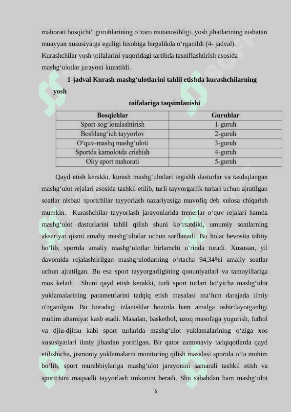 KURASH BO'YICHA YUQORI MALAKALI MUTAXASSIS TAYYORGARLIGI 6