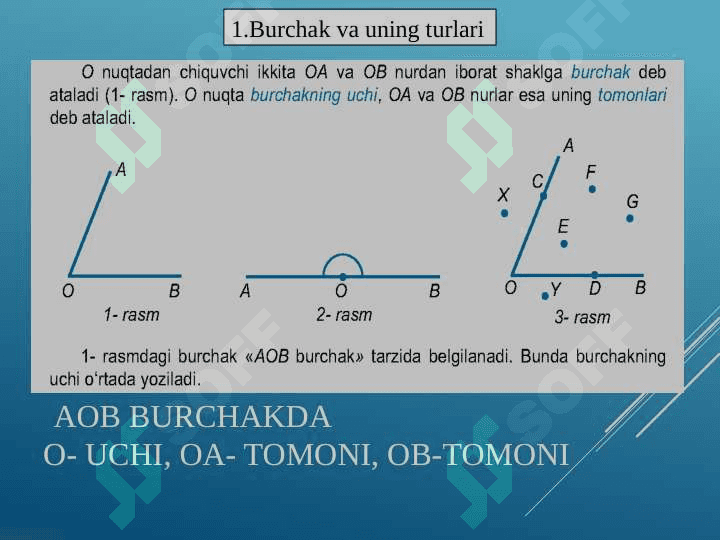 Burchak turlari. 2