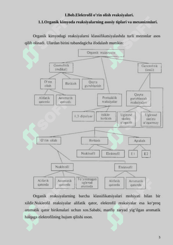 Elekrofil almashininsh reaksiyalari stereokimyosi. 5