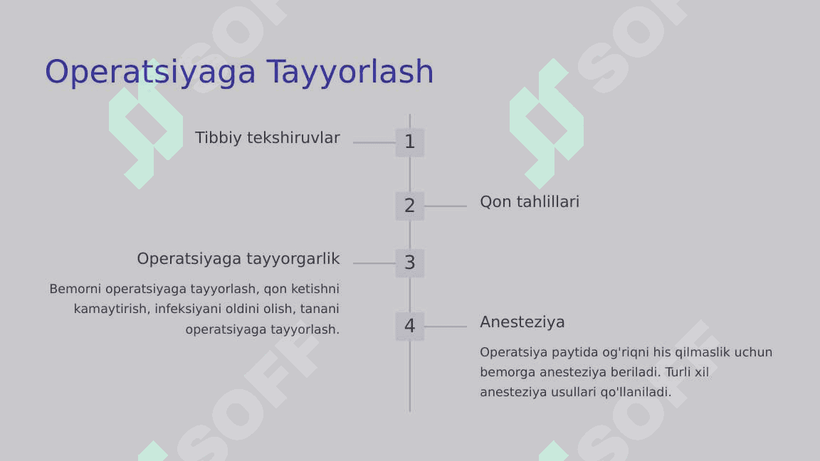 Yuz-jag jarrohligi bo'limining tuzilishi, yuz jag sohasi jarohatlangan bemorlarini parvarish qilish. Yuz-jag sohasi singan va shikastlangan bemorlami parvarish qilish xususiyatlari 7