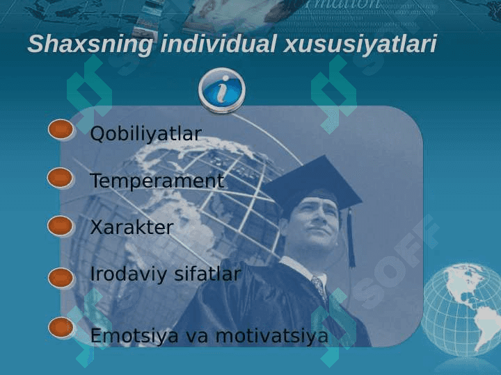 INDIVID SHAXS INDIVIDUALLIK TUSHUNCHALARI 3