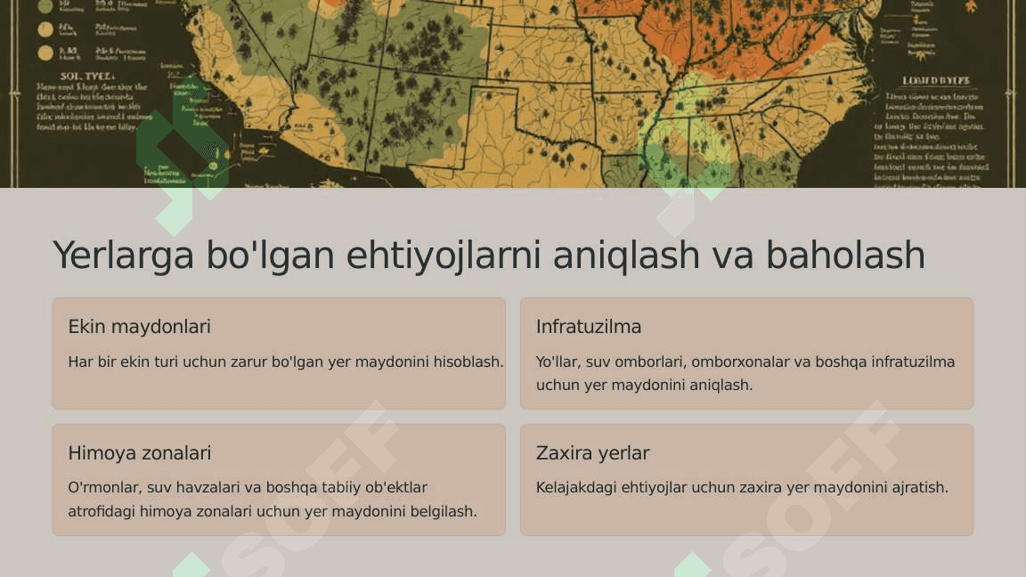 Qishloq xo'jalik korxonalarini yer territoriyalarini rejalashtirish va tashkil etish . 4