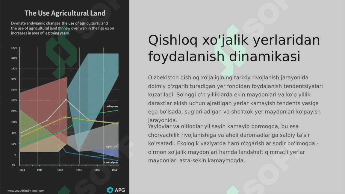 Qishloq xo'jalik yerlari va ulardan foydalanish statistikasi. 4