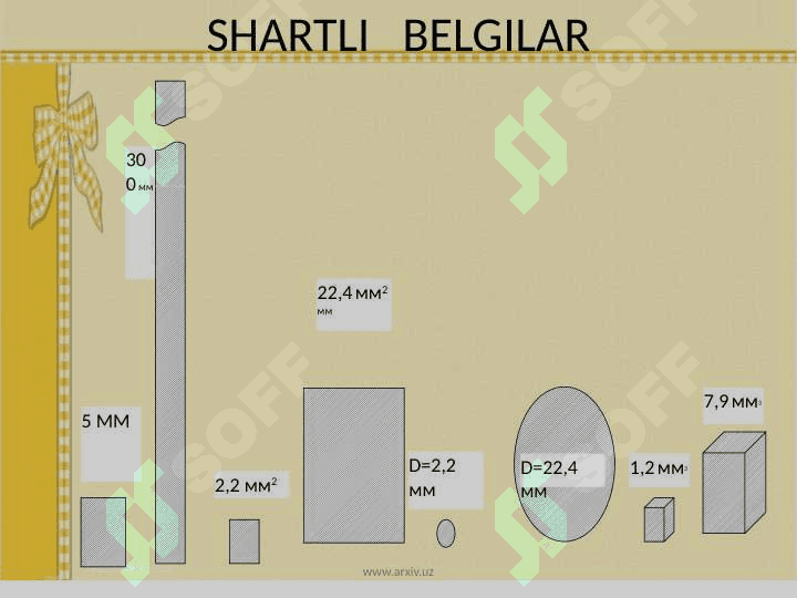 KARTOGRAFIK MANBALAR 4