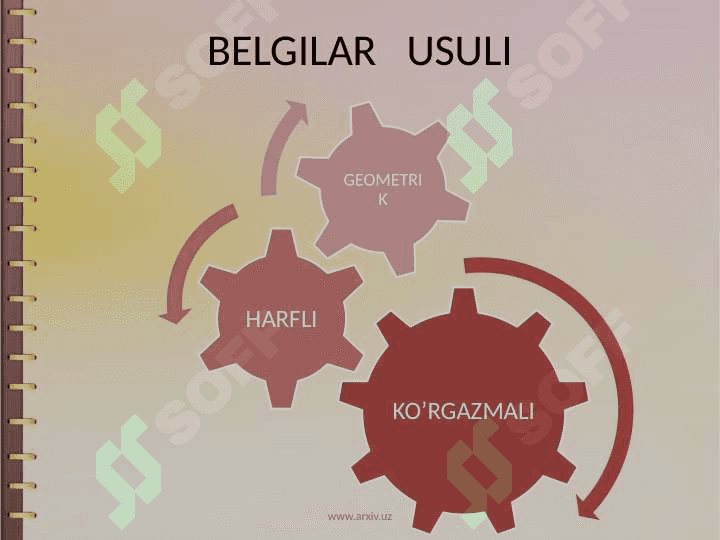 KARTOGRAFIK MANBALAR 6