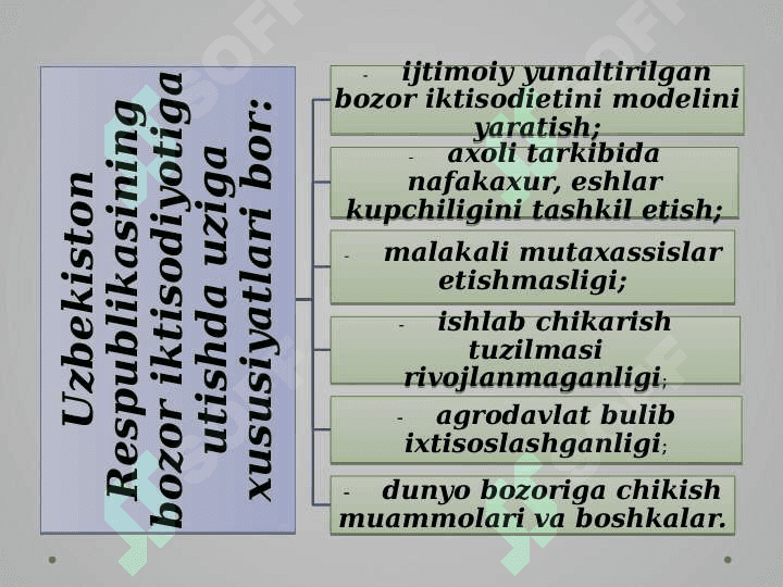 MUSTAQIL O‘ZBEKISTON DAVLATCHILIGI DAVLAT QURILISHI VA BOSHQARUVI 7