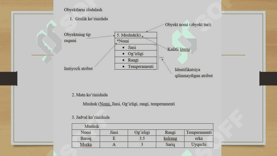 Maʻlumotlar modellari va maʻlumotlar bazasi modellari. Ierarxik maʼlumotlar modellari. Tarmoq maʻlumotlar modeli 4