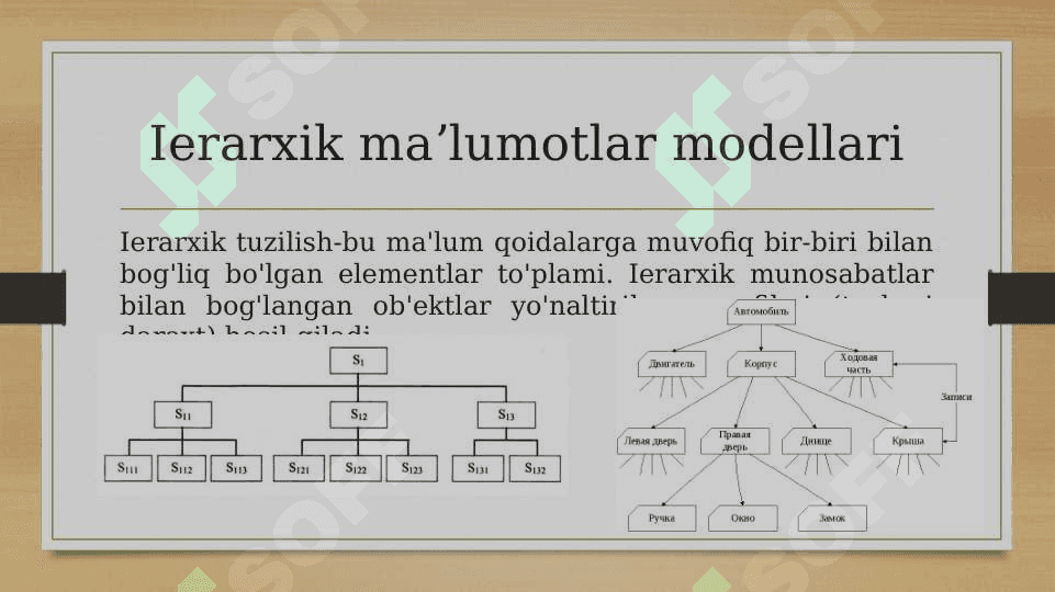Maʻlumotlar modellari va maʻlumotlar bazasi modellari. Ierarxik maʼlumotlar modellari. Tarmoq maʻlumotlar modeli 8