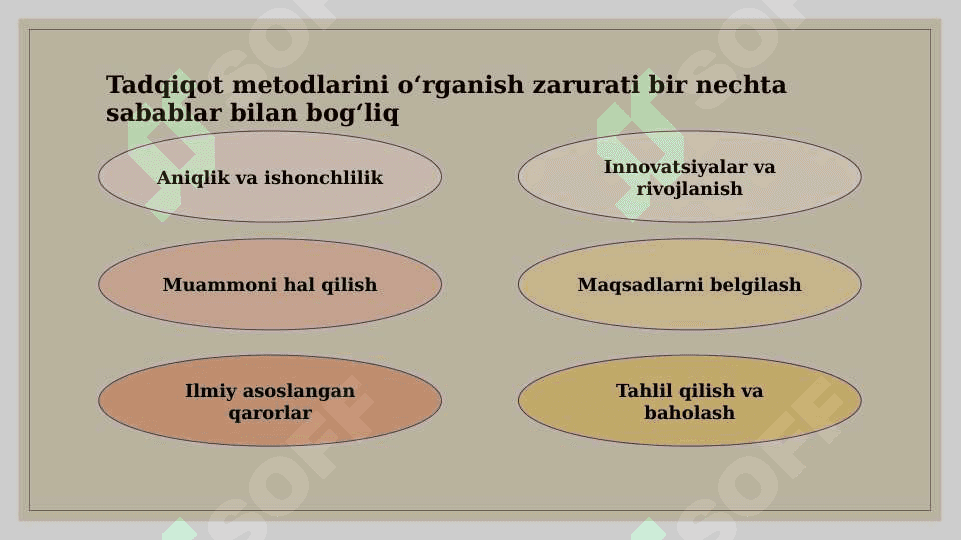 Pedagogika fanining ilmiy tadqiqot metodlari va ularning tasnifi 5