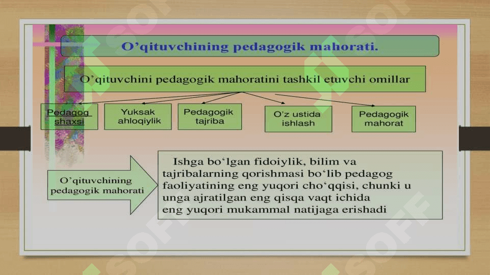 musiqa madaniyati o'qituvchisining musiqiy pedagogik mahorati 6