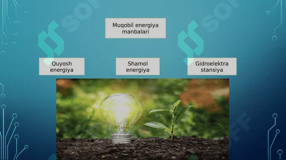MUQOBIL ENERGIYA MANBALARI 2