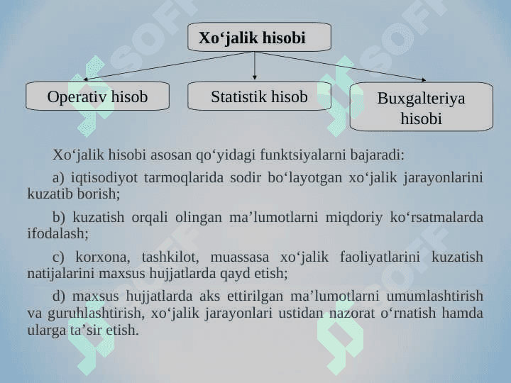 Moliyaviy va boshqaruv hisobi faniniga kirish 7