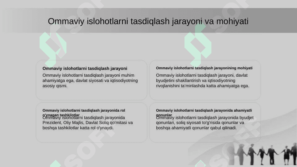 Moliyaviy siyosat 7