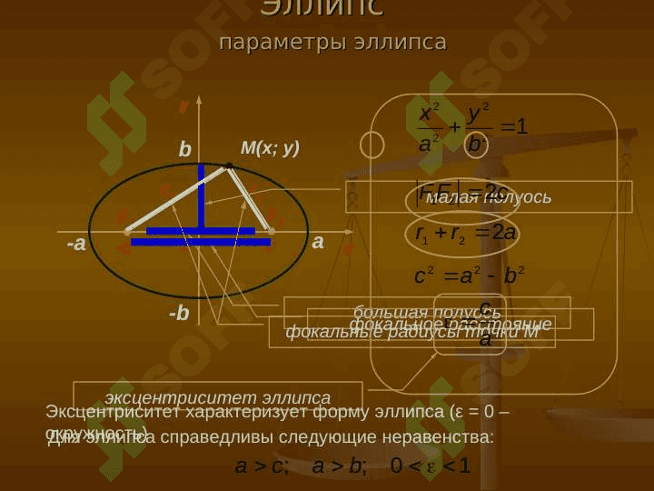 Кривые второго порядка 8