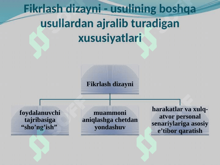 Fikrlash dizayni 5