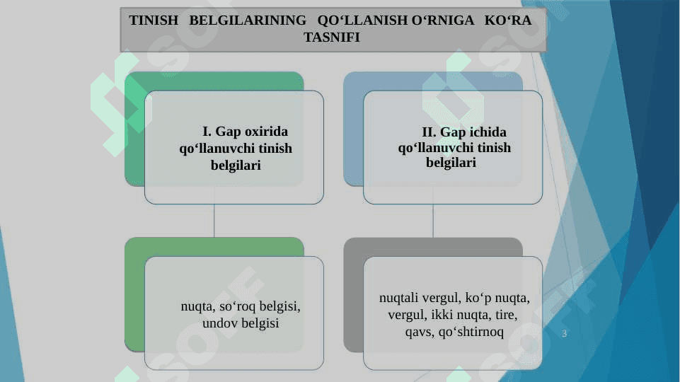 Tinish belgilari imlosi 3