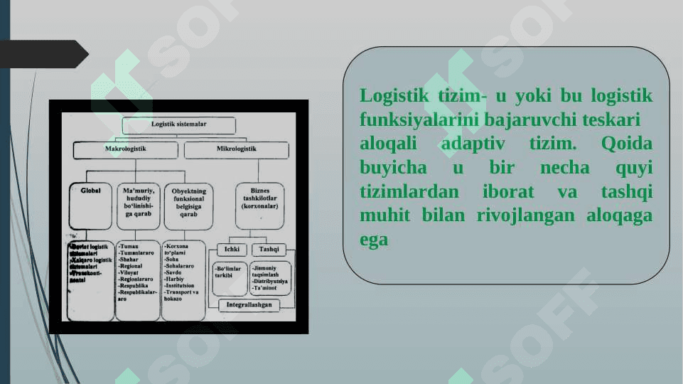 Qishloq xo’jalik korxonasining logistik tizimini shakllantirish asoslari 3