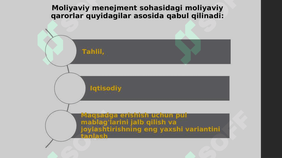 Moliyaviy qarorlar 5