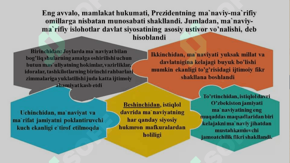 Yuksak ma’naviyatli shaxsni shakllantirishning nazariy-metodologik asoslari 5