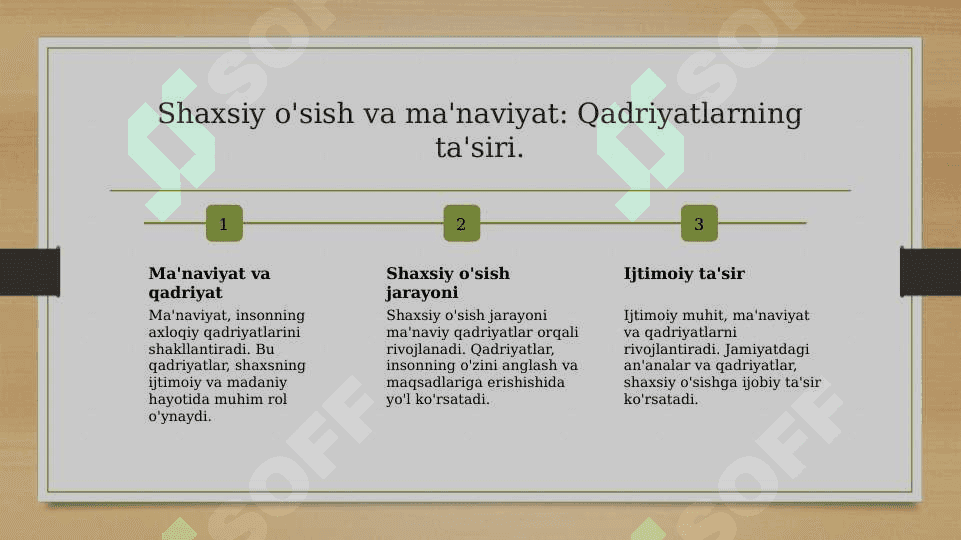 Yuksak ma’naviyatli shaxsni shakllantirishning nazariy-metodologik asoslari 7