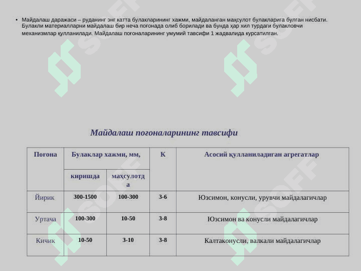 МАЪДАНЛАРНИ ҚАЙТА ИШЛАШГА ТАЙЕРЛАШНИНГ АМАЛИЁТИ 2