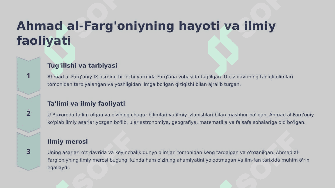 Ahmad al-Farg'oniy - O'rta Osiyolik mashhur mutafakkir 3