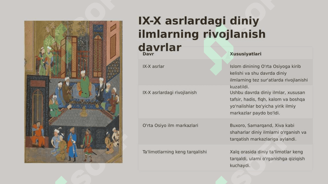 Mustaqillik Davrida O'zbekistonda Nishonlangan O'rta Osiyolik Allomalar 4
