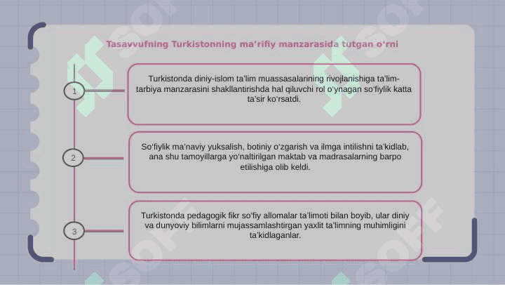 TURKISTON OʻLKASIDA DINIY-ISLOMIY TARBIYA MUASSASALARI VA PEDAGOGIK FIKR TARAQQIYOTI 8