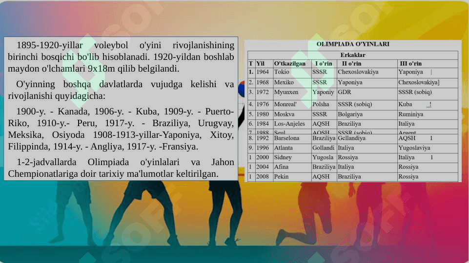 Voleybol o‘yinining markaziy osiyoda rivojlanish tarixi 3